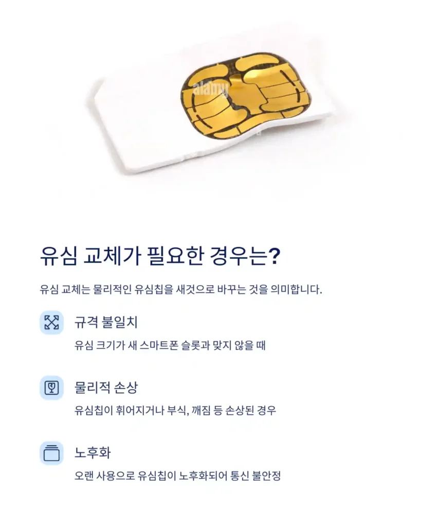 SKT 유심 재설정 방법 유심 재설정과 교체 차이점 및 선택 방법 04