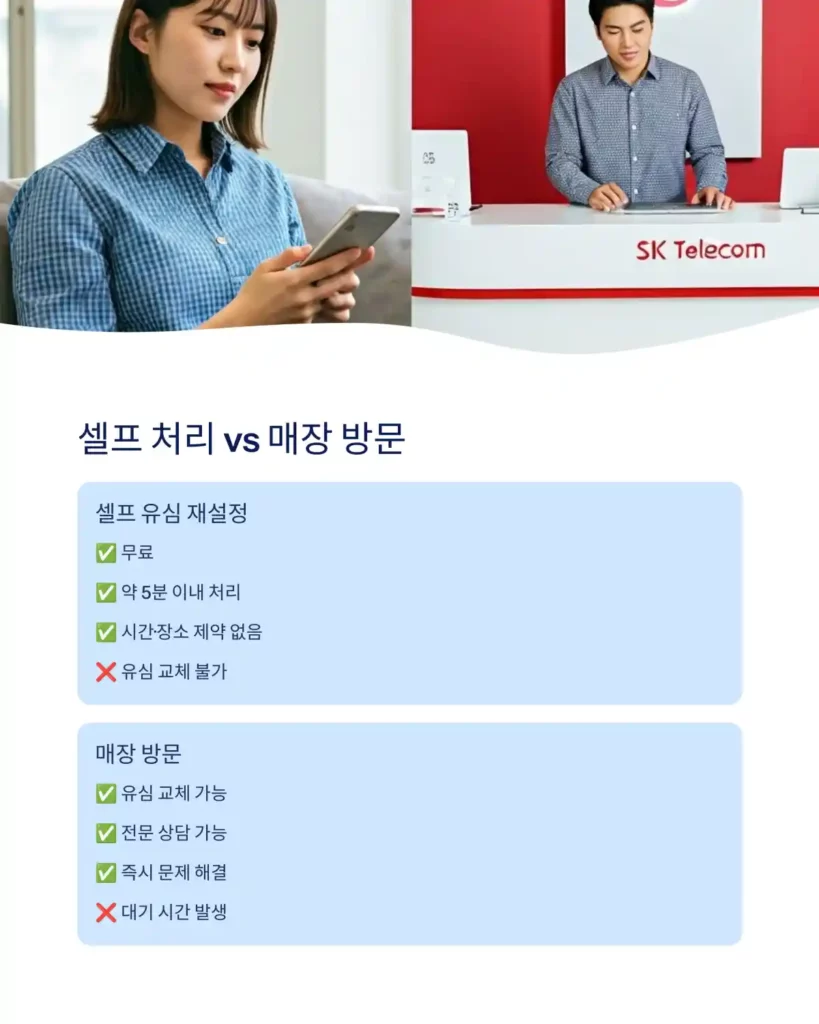 SKT 유심 재설정 방법 유심 재설정과 교체 차이점 및 선택 방법 08