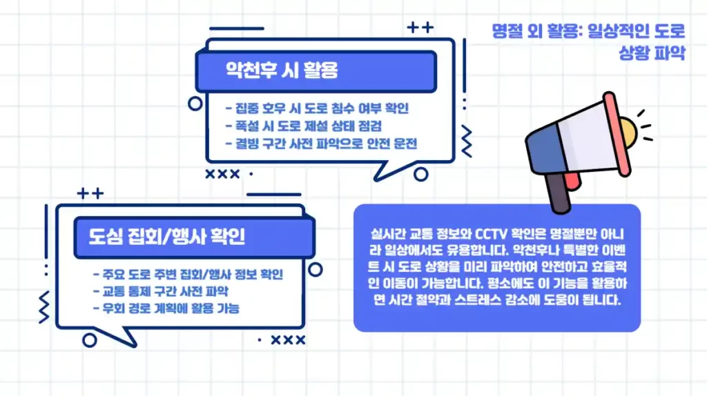 고속도로 실시간 cctv 교통상황 확인 방법 07 명절외 활용