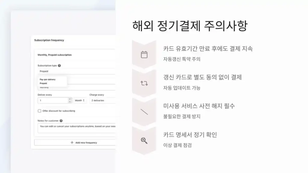 신용카드 분실 후 부정사용 보상 05 해외 정기결제 유의사항