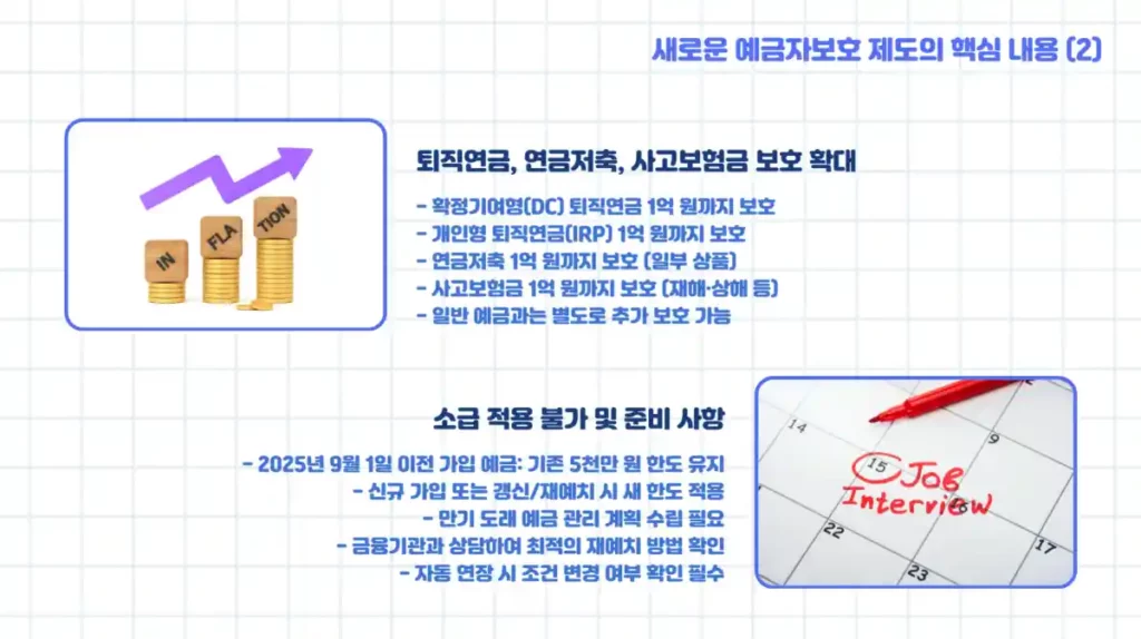 인포 예금자 보호 1억 확정03