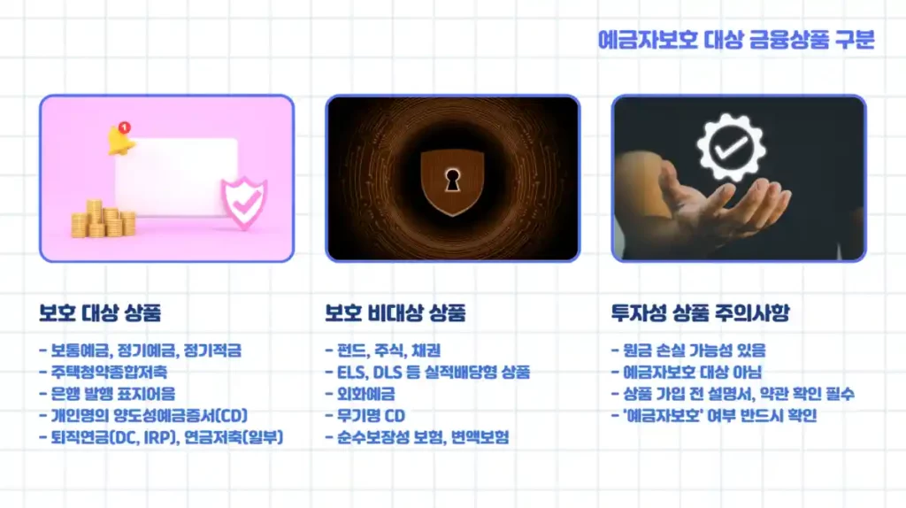 인포 예금자 보호 1억 확정04