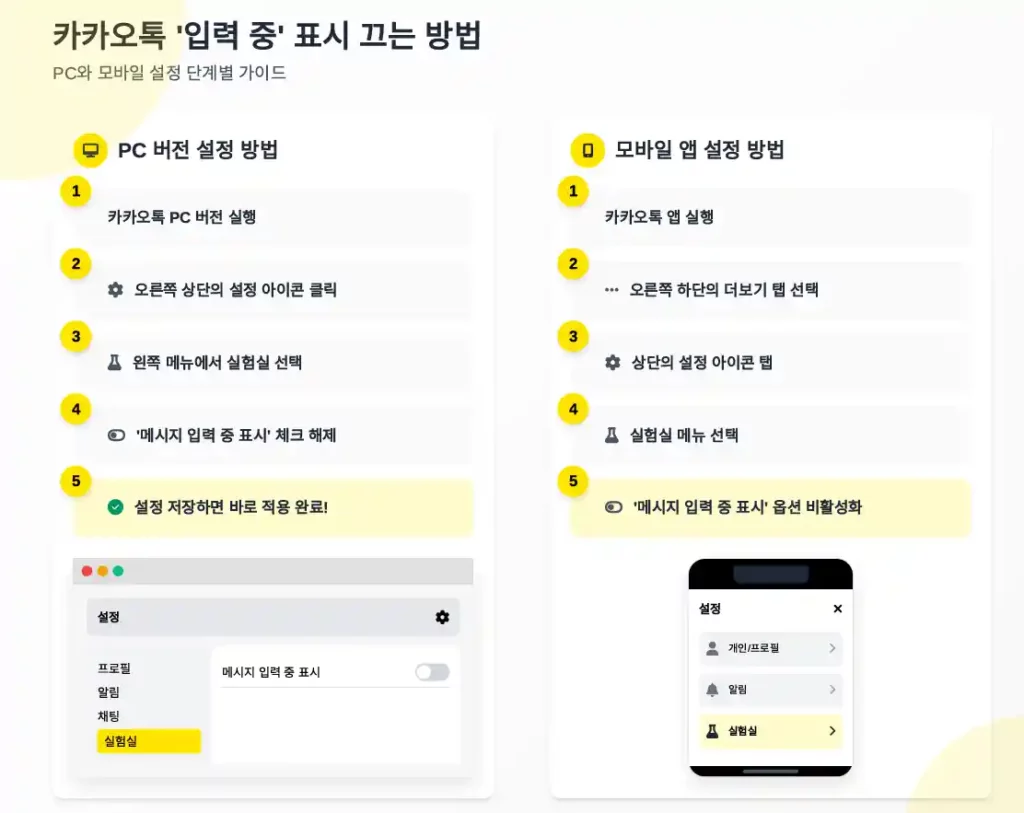 인포 카카오톡 메시지 입력중 ...안뜨게 끄기 02