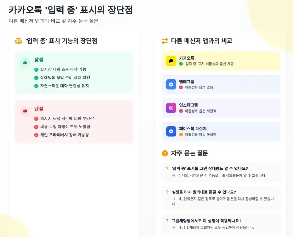 인포 카카오톡 메시지 입력중 ...안뜨게 끄기 03