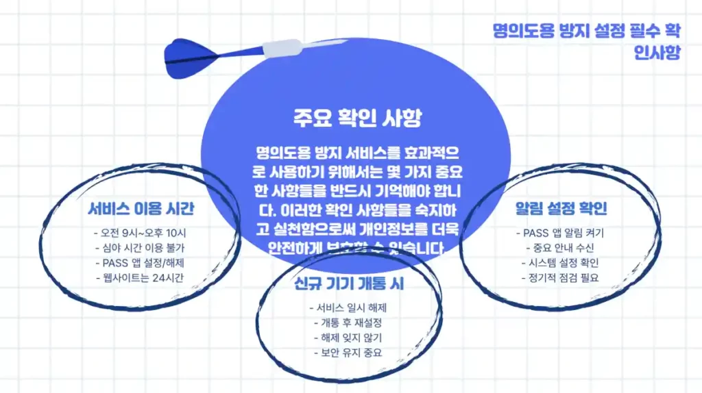 인포 패스 엠세이퍼 명의도용방지 10