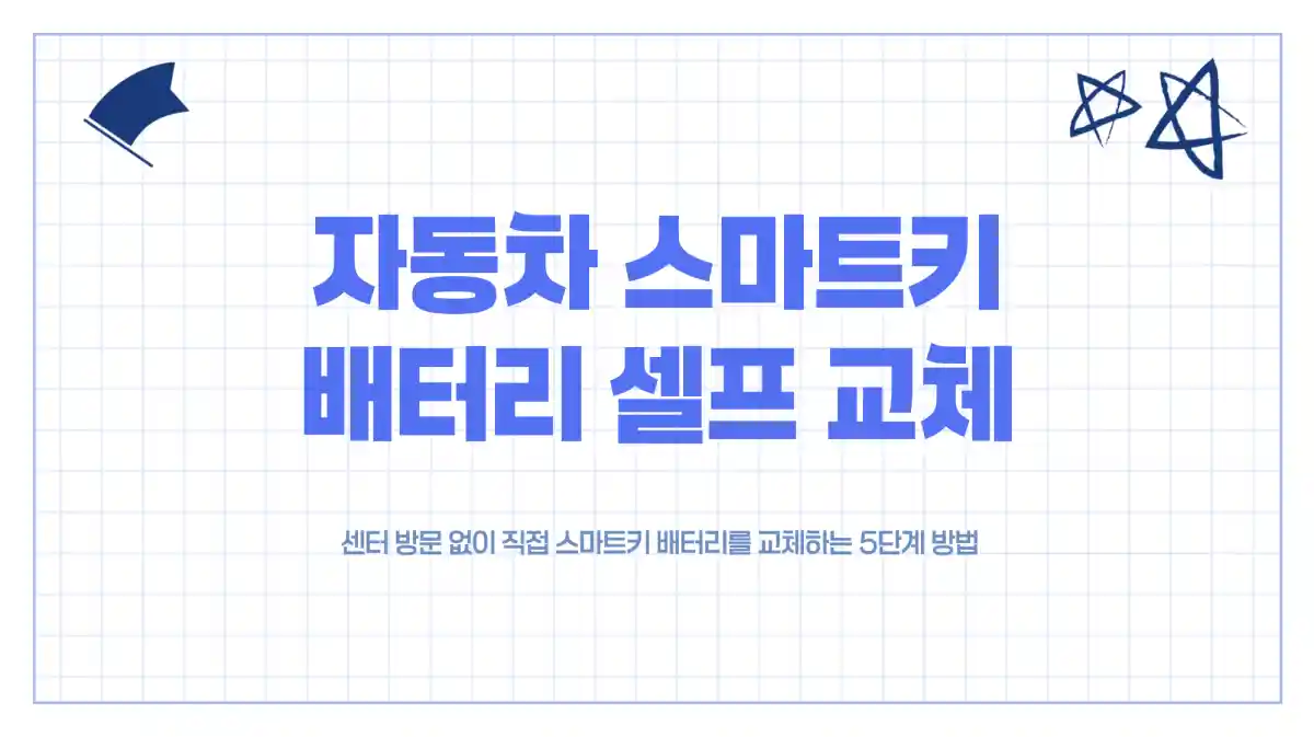 자동차 스마트키 배터리 셀프 교체하는 5단계 방법 - 수동 키 분리, 배터리 교환, 재조립