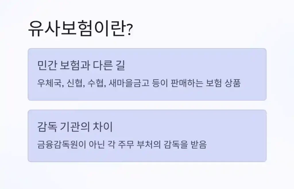 1 유사보험(우체국, 신협) 가입, 괜찮을까 02