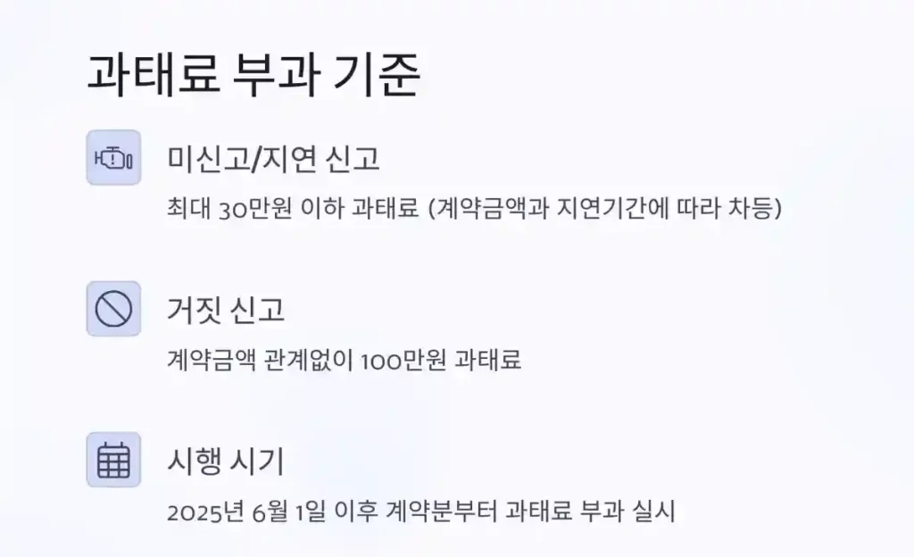 1 전세 계약 전 임차인 임대인 정보 조회 12 과태료 부과 기준
