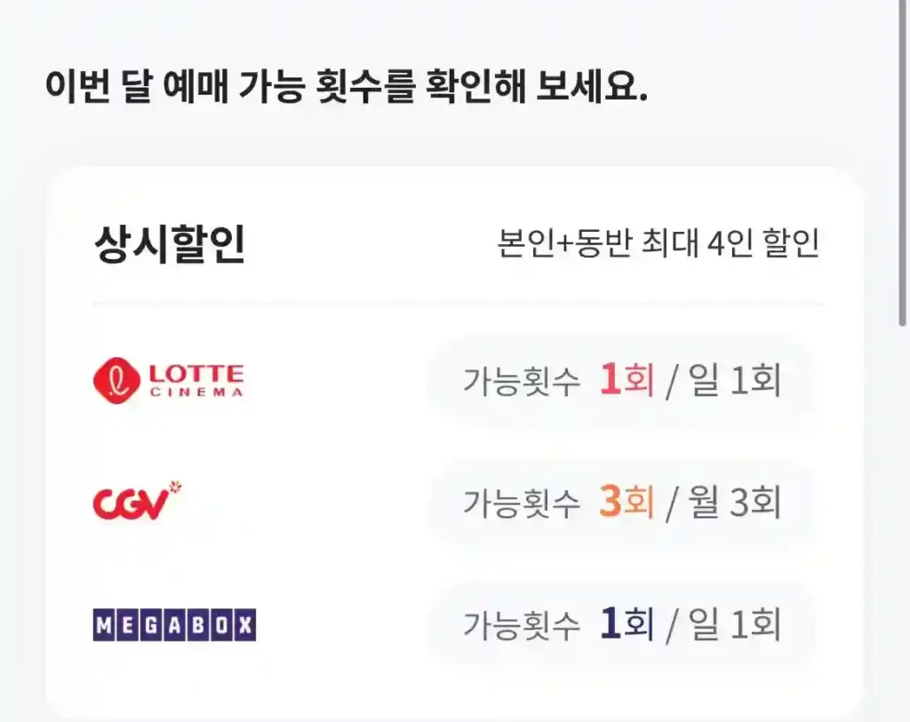 KT멤버쉽영화예매1. 잔여 혜택