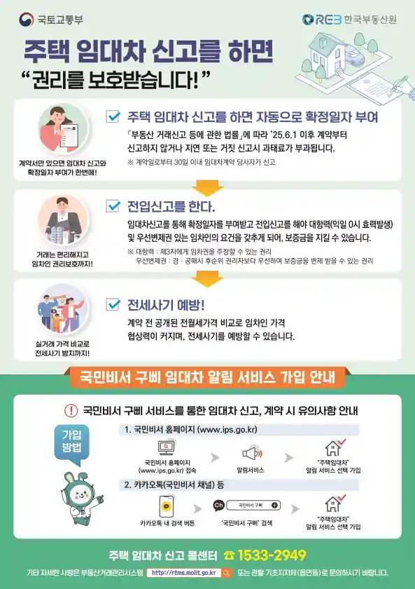 batch_주택임대착 계약신고 선택아닌 필수 국토교통부 주택 임대차 신고를 하면 권리를 보호받습니다.
