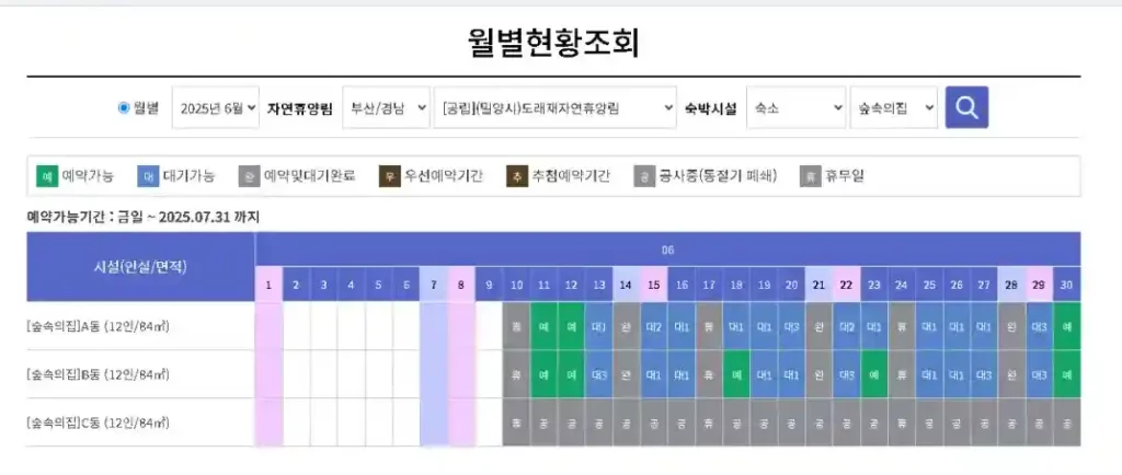 숲나들이 예약하기 02 월별 예약 현황 조회