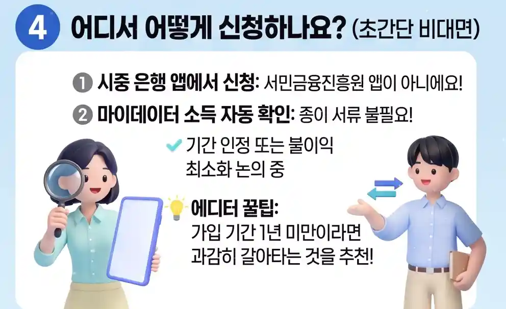 청년 미래 적금 04