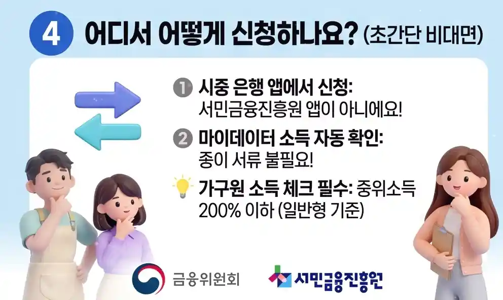 청년 미래 적금 05