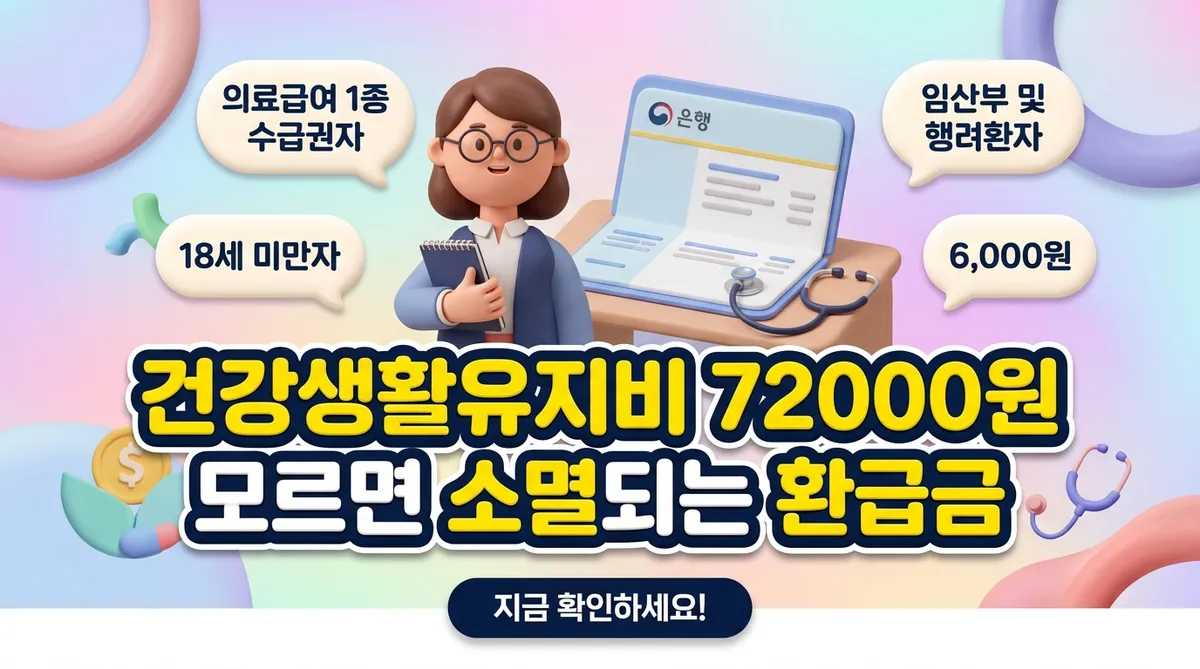 건강생활유지비 72000원 모르면 소멸되는 환급금 - 대표 이미지